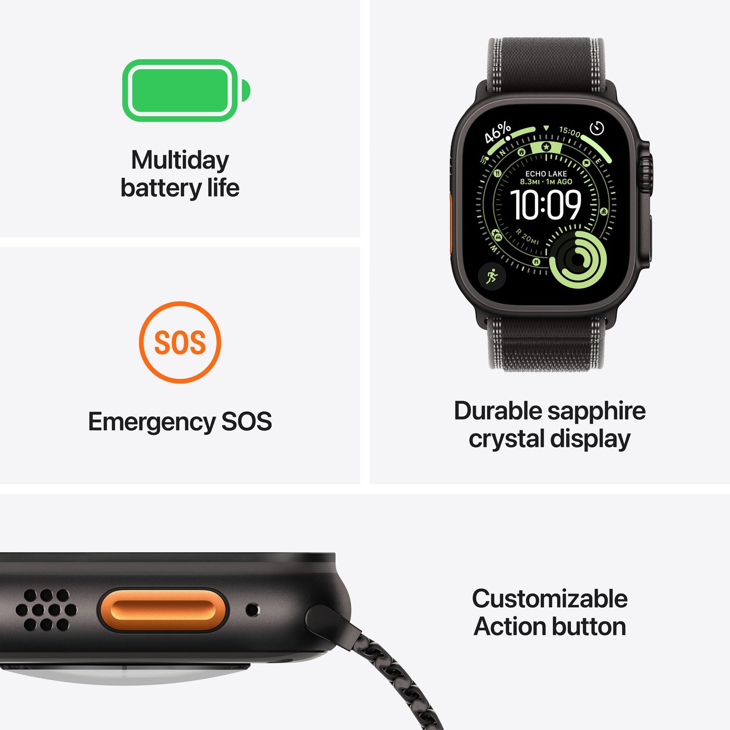 Apple_Watch_Ultra_3_49mm_LTE_Black_Titanium_Milanese_Loop_Black_No_Satellite_PDP_Image_Position_3__WWEN